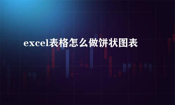 excel表格怎么做饼状图表