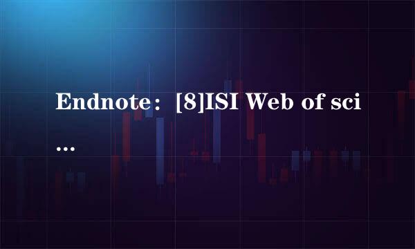 Endnote：[8]ISI Web of science