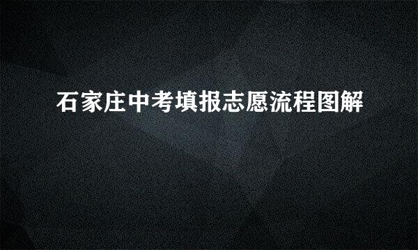 石家庄中考填报志愿流程图解