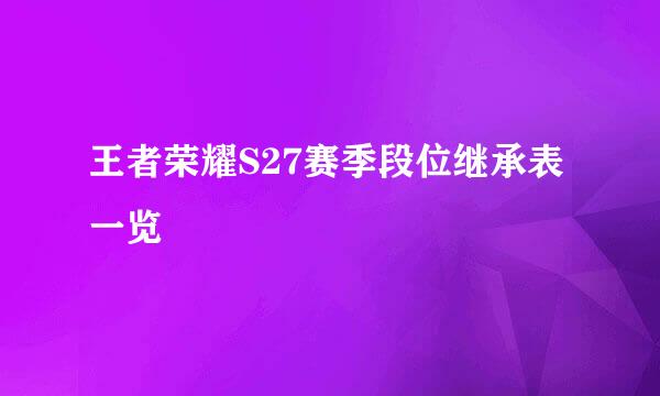 王者荣耀S27赛季段位继承表一览