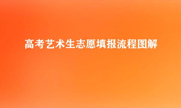 高考艺术生志愿填报流程图解