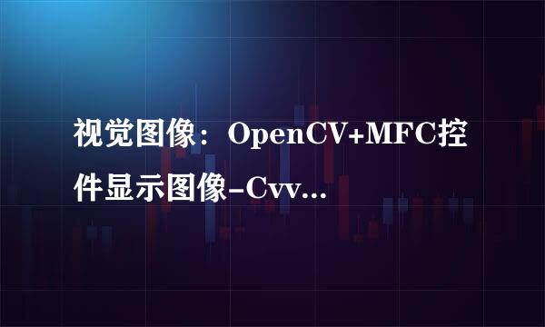 视觉图像：OpenCV+MFC控件显示图像-CvvImage类