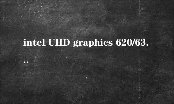intel UHD graphics 620/630 -win7 驱动