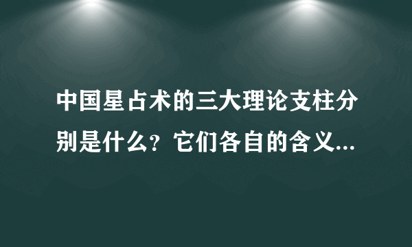 中国星占术的三大理论支柱分别是什么？它们各自的含义是什么？