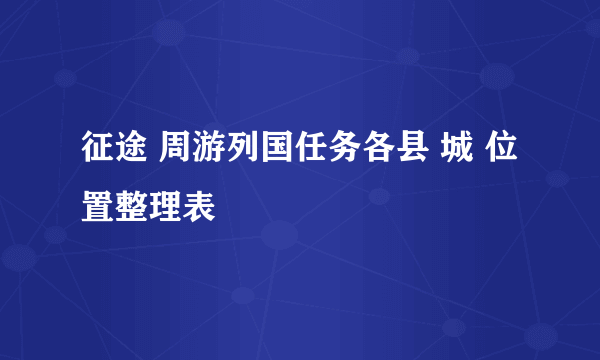 征途 周游列国任务各县 城 位置整理表