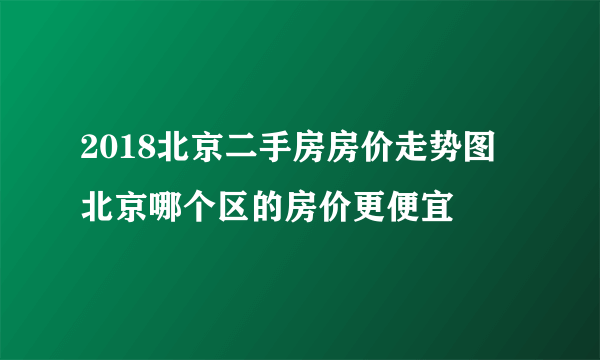 2018北京二手房房价走势图  北京哪个区的房价更便宜