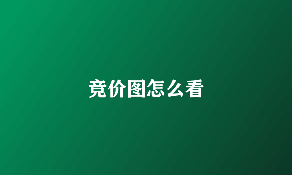 竞价图怎么看