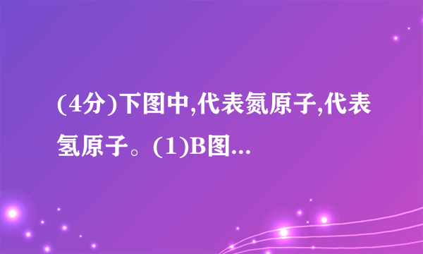 (4分)下图中,代表氮原子,代表氢原子。(1)B图中,每个分子中含有________个原子。(2)D的物质类别属于___________(填数字序号)。①混合物   ②纯净物    ③化合物 ④单质 ⑤氧化物(3)C物质中氮元素的化合价为_____________。(4)保持氨气化学性质的粒子是______________(填化学符号)。