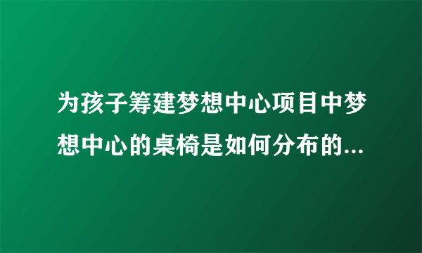 为孩子筹建梦想中心项目中梦想中心的桌椅是如何分布的 蚂蚁庄园小课堂4曰6日答案