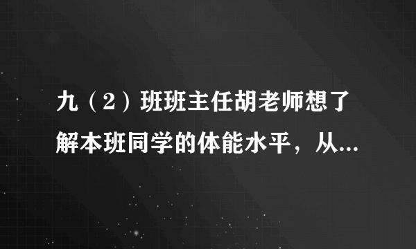 九（2）班班主任胡老师想了解本班同学的体能水平，从本班花名册中随机抽取四位同学A，B，C，D进行体能测试.（1）“A同学是八（1）同学”这一事件是_____事件（填“随机”，“必然”或“不可能”）；（2）为了强调体能训练要从平时抓起，胡老师随机从这四位同学中抽取两位，在班会上进行点评，用树状图或列表法，求同学C被点评的概率.