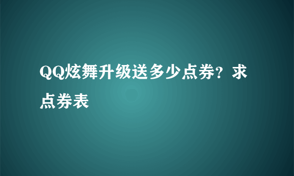 QQ炫舞升级送多少点券？求点券表