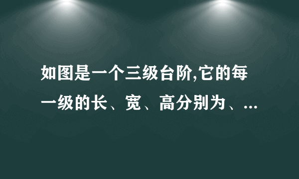 如图是一个三级台阶,它的每一级的长、宽、高分别为、、和是这个台阶上两个相对的端点,点处有一只蚂蚁,想到点处去吃可口的食物,则蚂蚁沿着台阶面爬行到点的最短路程为______.