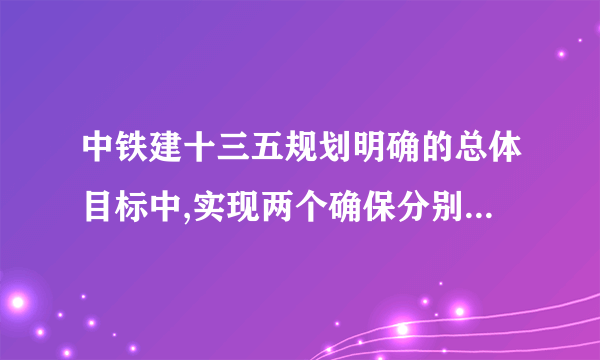 中铁建十三五规划明确的总体目标中,实现两个确保分别是什么？